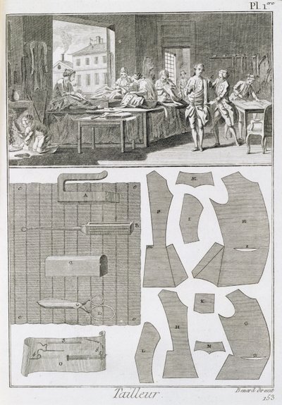 Een kleermakerswerkplaats en patronen, uit de Encyclopedie des Sciences et Metiers door Denis Diderot, gepubliceerd ca. 1770 door French School