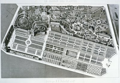 Luchtfoto van het plan van de Jardin des Plantes in Parijs, 1842 door French School