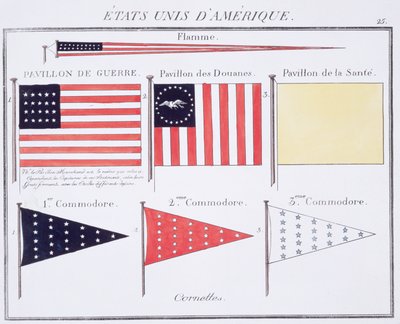 Amerikaanse maritieme vlaggen en wimpels, uit een Frans vlaggenboek, c.1819 door French School