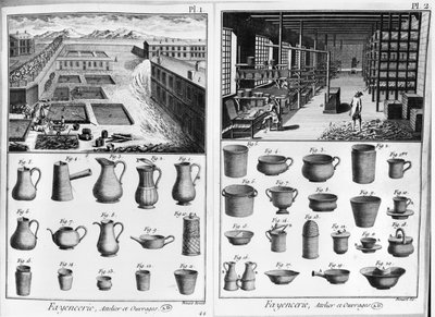 Een aardewerkwerkplaats, illustratie uit de Encyclopedie door Denis Diderot (1713-84) gegraveerd door Robert Benard (geb. 1734) door French School
