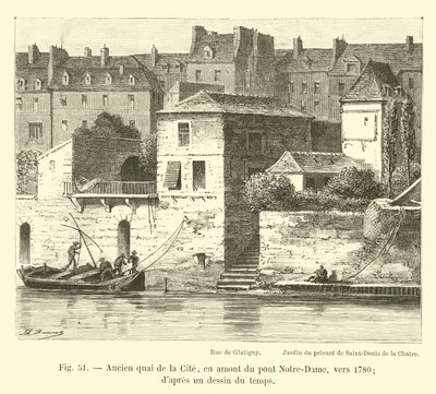 Oude kade van de Cite, stroomopwaarts van de Notre-Dame brug, rond 1780; naar een tekening uit die tijd door French School