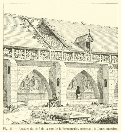 Arcades aan de kant van de rue de la Ferronnerie, met de Dodendans door French School