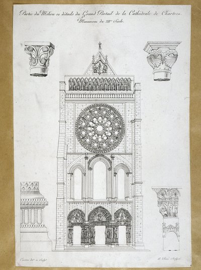 Architectuur: uitzicht op het grote portaal van de Kathedraal van Chartres - Monument uit de 12e eeuw, plaat uit de 19e eeuw door French School