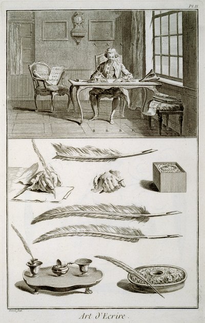 Kunst van het schrijven, plaat uit Diderots Encyclopedie door French School