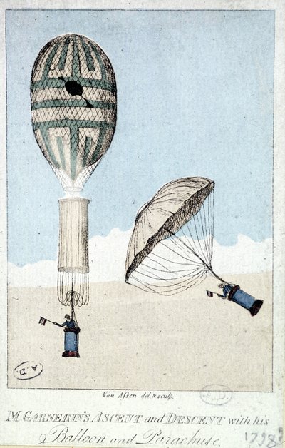 Opstijging en afdaling van Garnerin met ballon en parachute door French School