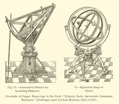 Astronomische sextant voor het meten van afstanden, equatoriale ringen of cirkels door French School