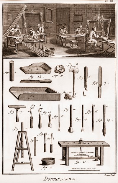 Werkplaats van een vergulder op hout - La Grande Encyclopedie, ou Dictionnaire Raisonne des Sciences, des Arts et des Metiers door Denis Diderot en Jean d