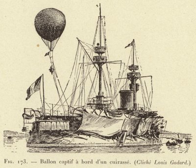 Gevangen ballon aan boord van een pantserkruiser door French School