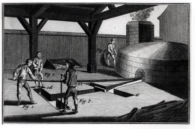 Klokken maken, uit de Encyclopedie door Denis Diderot (1713-84) 1751-72 door French School