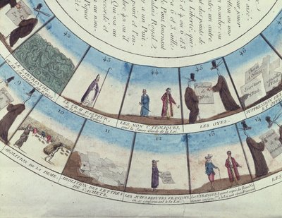 Bordspel gebaseerd op de Franse Revolutie, c.1790 door French School