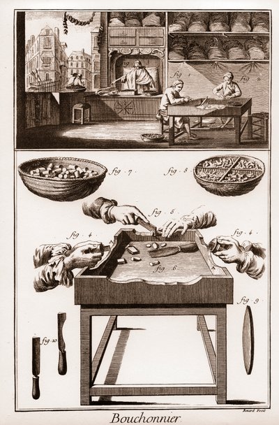 Bouchonnier, fabricage van kurken - La Grande Encyclopedie, ou Dictionnaire Raisonne des Sciences, des Arts et des Metiers door Denis Diderot en Jean d