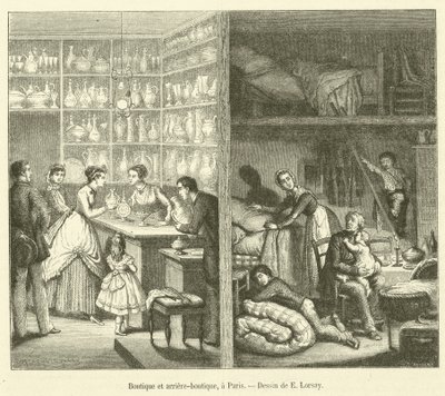 Winkel en achterwinkel in Parijs door French School