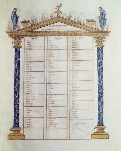 Canon van de Evangelisten, uit de Ebbo-evangeliën, c.816-835 door French School
