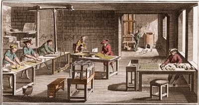 Cartier - Fabricage van speelkaarten - La Grande Encyclopedie, ou Dictionnaire Raisonne des Sciences, des Arts et des Metiers door Denis Diderot en Jean d