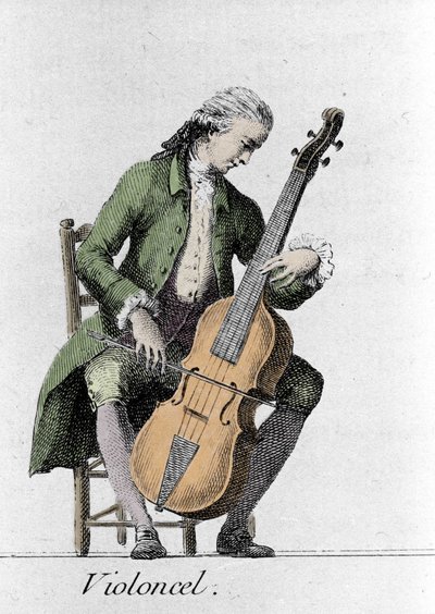 Cellospeler/Cello. Gravure uit het einde van de 18e eeuw door French School
