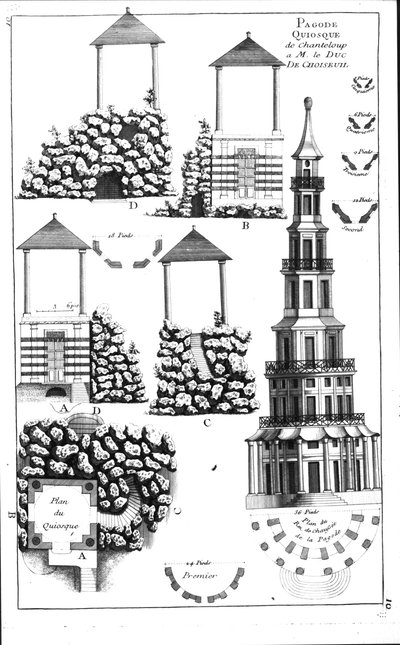 Chanteloup Pagode, uit Details des Nouveaux Jardins a la Mode door George Louis le Rouge, gepubliceerd ca. 1770-87 door French School