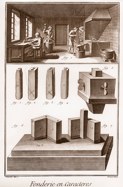 Karaktergieterij - "De Grote Encyclopedie, of Woordenboek van de Wetenschappen, Kunsten en Beroepen" door Denis Diderot (1713-1784) en Jean d