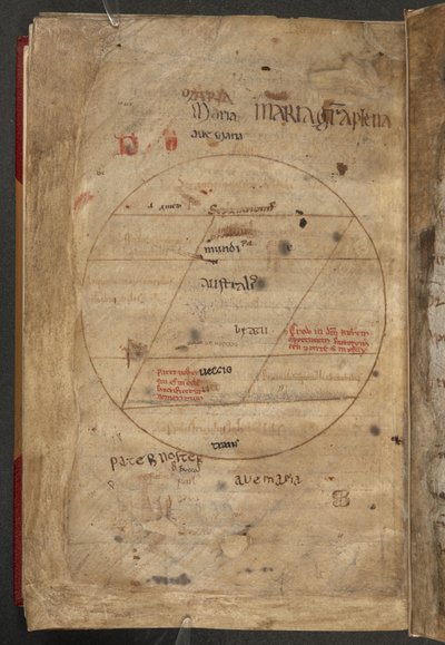 Circulaire inktdiagrammen in bruine en rode inkt van de bewoonbare en onbewoonbare zones van de wereld, illustratie uit 