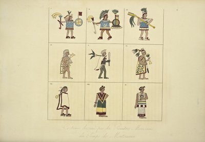 Kostuums ontworpen door de Mexicaanse schilders uit de tijd van Montezuma, illustratie uit Vues des Cordillères et Monumens des Peuples Indigènes de l