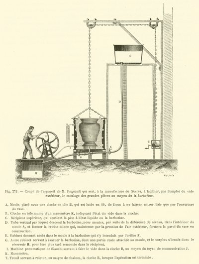 Doorsnede van het apparaat van M Regnault dat wordt gebruikt in de fabriek van Sèvres om te vergemakkelijken door French School