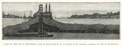 Doorsnede van het rif genaamd Flood-Rock, met de 15 meter diepe put en de uitgegraven galerijen voor de explosie door French School