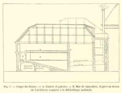 Doorsnede van het theater, gang en galerijen, scheidingsmuur, naar een tekening van de architect bewaard in de Nationale Bibliotheek door French School