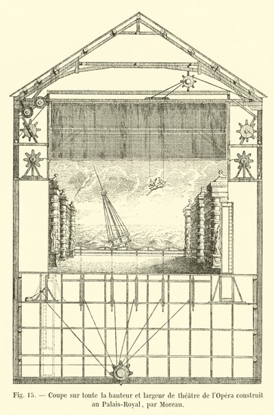 Doorsnede over de volledige hoogte en breedte van het operatheater gebouwd in het Palais-Royal, door Moreau door French School