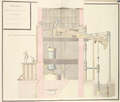 Dwarsdoorsnede van een stoommachine om water uit mijnen te halen, ca. 1760 door French School