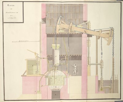 Dwarsdoorsnede van een stoommachine om water uit mijnen te halen, ca. 1760 door French School