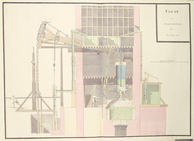 Dwarsdoorsnede van een stoommachine om water uit mijnen te halen, ca. 1760 door French School