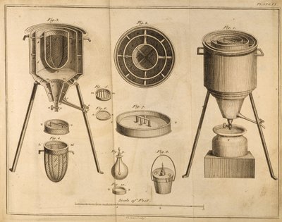 Doorsnede van wetenschappelijke apparatuur, uit The Elements of Chemistry door Antoine Laurent de Lavoisier (1743-94) gegraveerd door D. Lizars, 1796 door French School