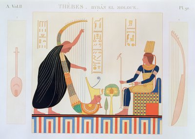 Decoratie uit de Kamer van de Harpen, Oostelijke Graf, Byban el Molouk, Thebe, Volume II, plaat 91 uit Beschrijvingen van Egypte door Edmonde Francois Jomard, gepubliceerd 1809-22 door French School
