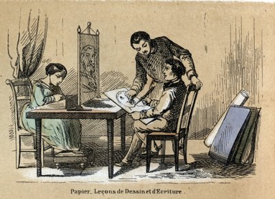 Beschrijving van de verschillende producten en toepassingen van papier: een teken- en schrijfcursus. Plaat "Le papier et ses producten" in "les Recreations instructives" Synoptisch schilderij door Jules Delbruck, gravure uit 1860. Privécollectie. door French School