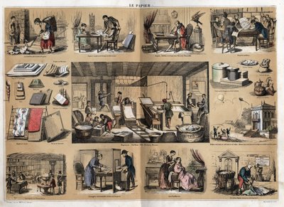 Beschrijving van de verschillende producten en toepassingen van papier: in het midden zijn activiteiten in een kantoorboekhandel, het maken van papier van lompen, pulp, vormen en persen. Verschillende toepassingen, tekenpapier, wetenschapper Buffon die zij door French School