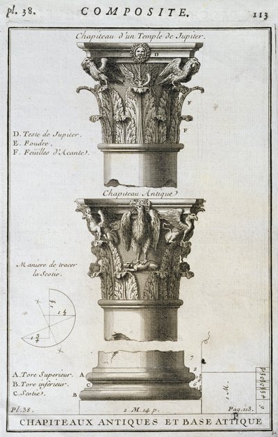 Ontwerp voor een oude kapiteel en basis van een Tempel van Jupiter door French School