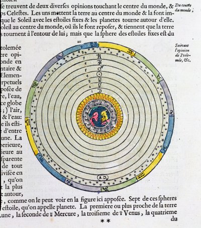 Diagram dat de aarde in het centrum van het universum toont, volgens Ptolemaeus (fl. 127-145 AD) door French School