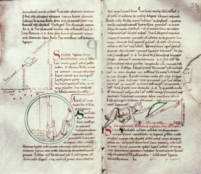 Diagrammen van metingen en tekst door French School
