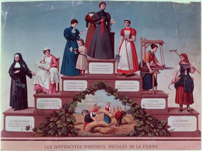 Verschillende sociale posities van vrouwen, eind 19e eeuw door French School