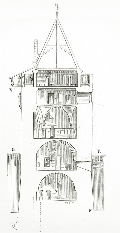 Tekening uit Dictionnaire Raisonné de l