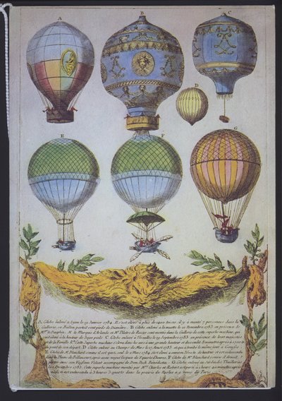 Vroege Franse ballonopstijgingen door French School