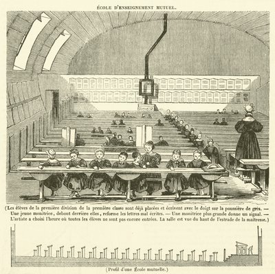 School voor wederzijds onderwijs (gravure) door French School
