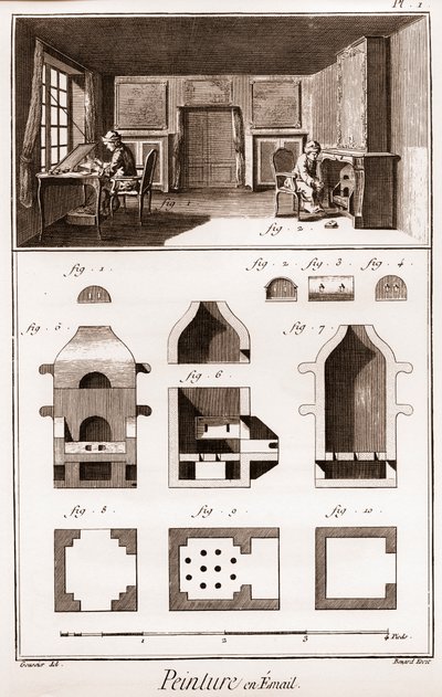 Emaille schilderij - 