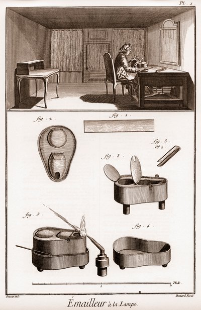 Encyclopedie of Woordenboek van de Wetenschappen, Kunsten en Beroepen door Denis Diderot (1713-1784) en Jean d