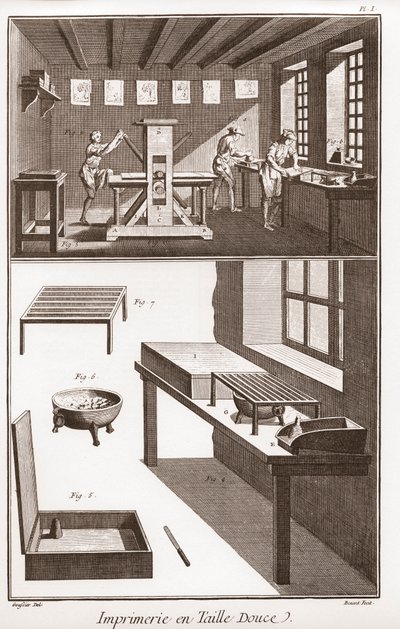 Encyclopedie of Woordenboek van de Wetenschappen, Kunsten en Beroepen door Denis Diderot (1713-1784) en Jean d
