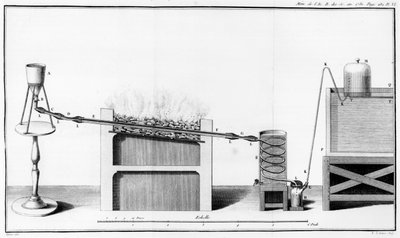 Experimenteren met de ontleding van water, illustratie uit Memoires de l