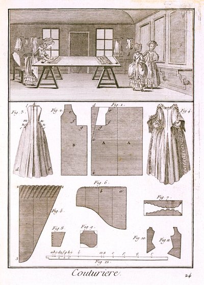 Modewerkplaats, uit de Encyclopedie des Sciences et Metiers door Denis Diderot (1713-84) gepubliceerd c.1770 door French School