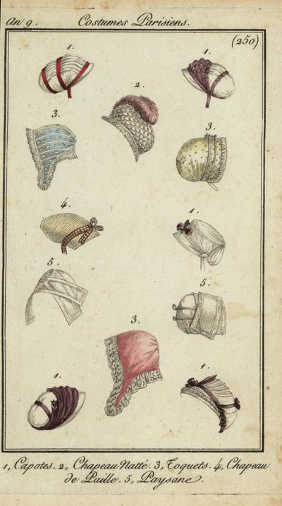 Modieuze hoeden van 1800 door French School