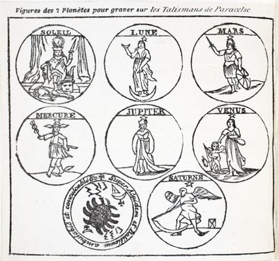 Figuren van de 7 planeten om te graveren op de Talismans van Aracelse door French School