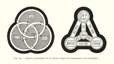 Symbolische figuren van de Drie-eenheid, naar manuscripten en incunabelen door French School