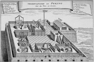 Voormalig Chinees observatorium in Peking - gebaseerd op een kopergravure van 